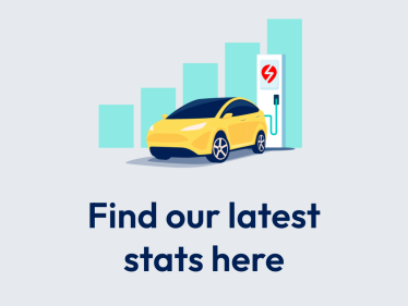 Stats button image - media page