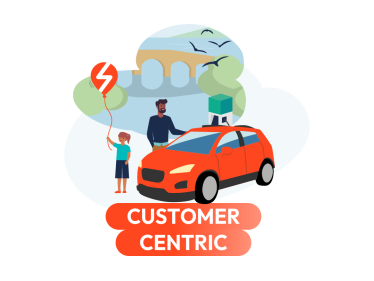 An illustration representing 'customer centric'