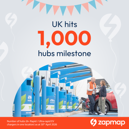 1,000 hubs milestone
