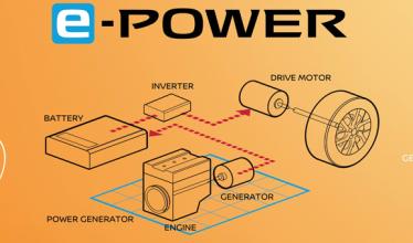 Range extender e-Power system launched by Nissan