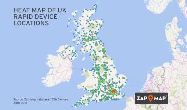 Zap Analysis: Rapid Charging