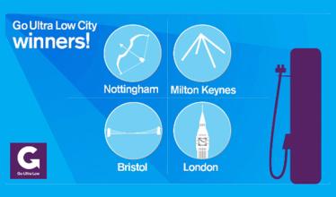 Go Ultra Low Cities gives 40m pound boost for plug-in car drivers